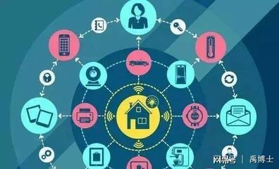 统一通信物联网产品 数字化转型浪潮中的新商机