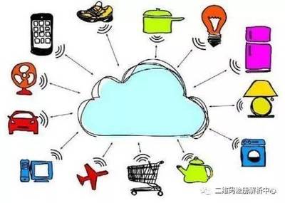 非智能产品的物联之路 二维码入口的桥梁作用