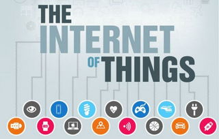 2015物联网风云 五大势力联盟角逐与无线网卡三大关隘