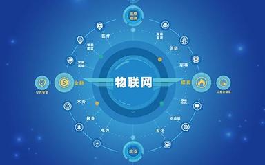 智能家居前景明朗 物联网连接数突破12亿与无线网卡技术的双轮驱动